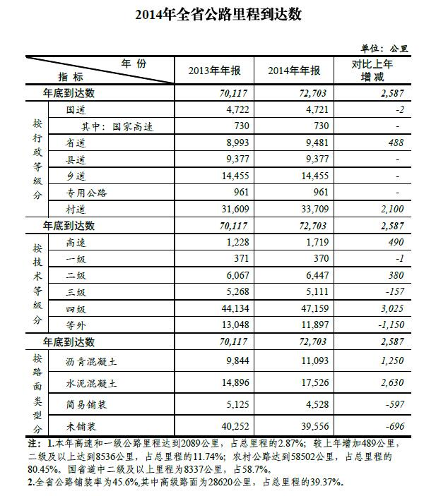 做爱影片