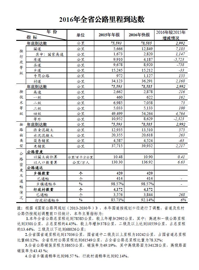 做爱影片