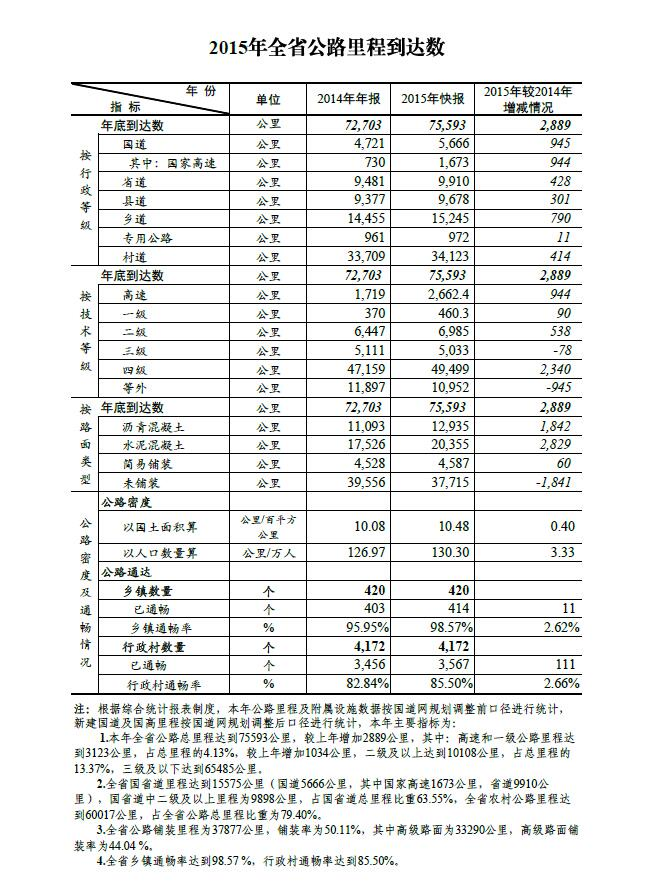 做爱影片