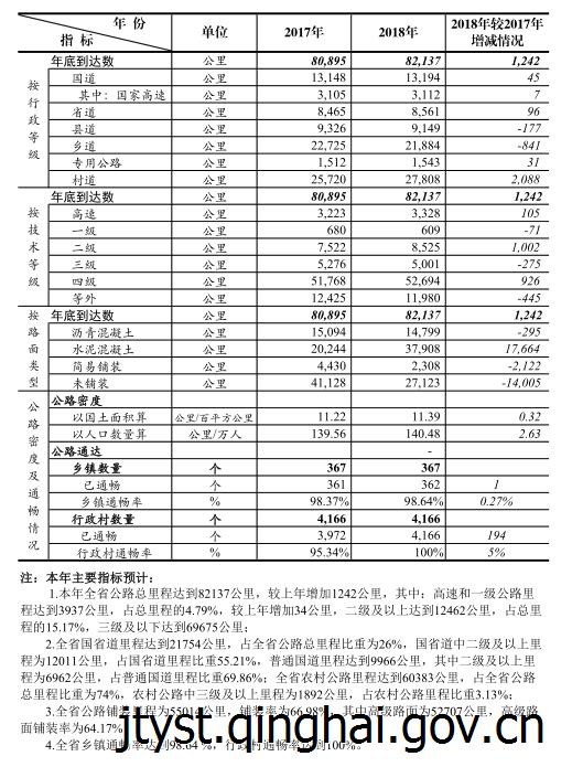 做爱影片