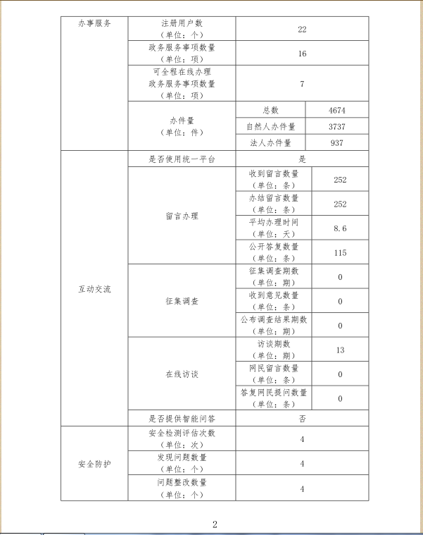 做爱影片