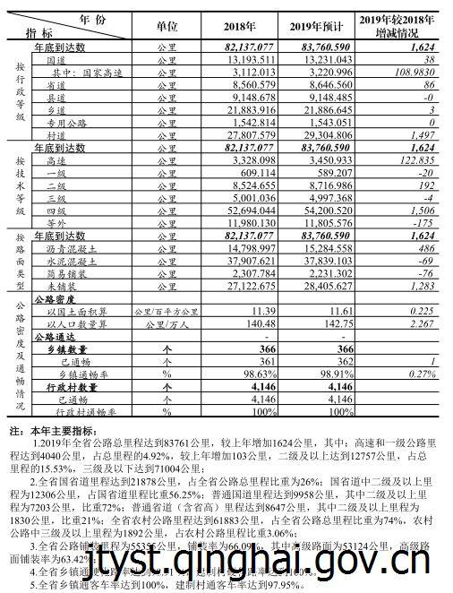 做爱影片