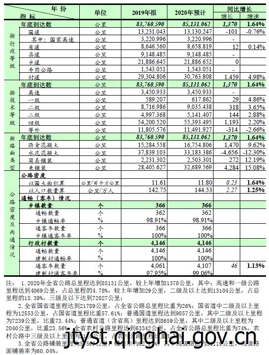 做爱影片