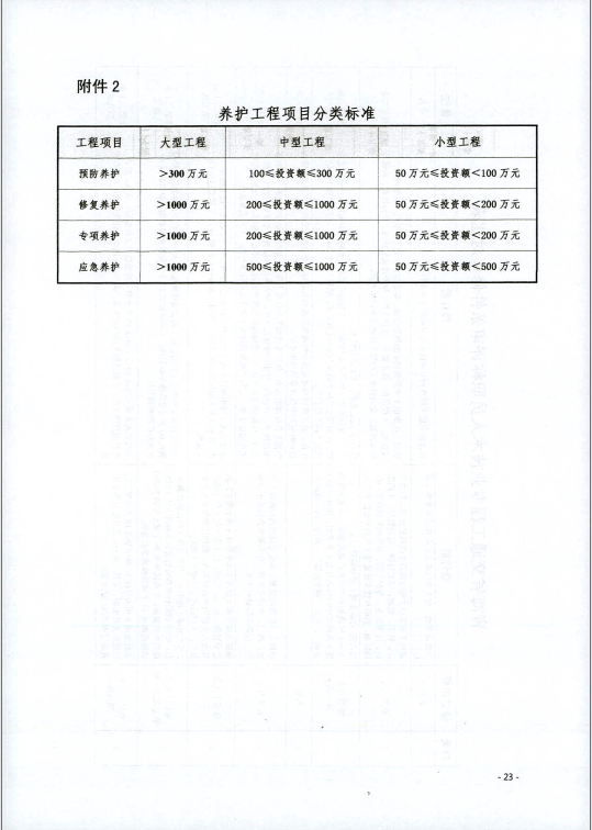 做爱影片