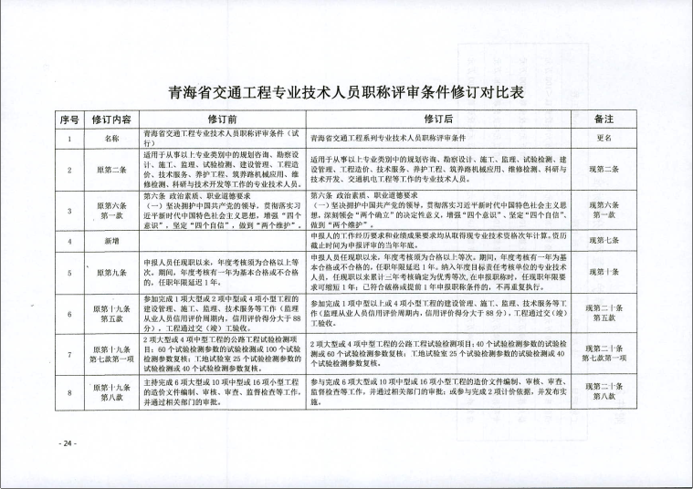 做爱影片