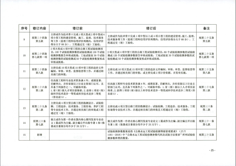 做爱影片