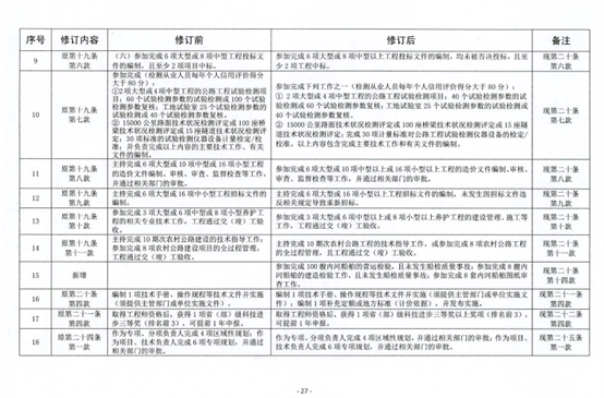 做爱影片