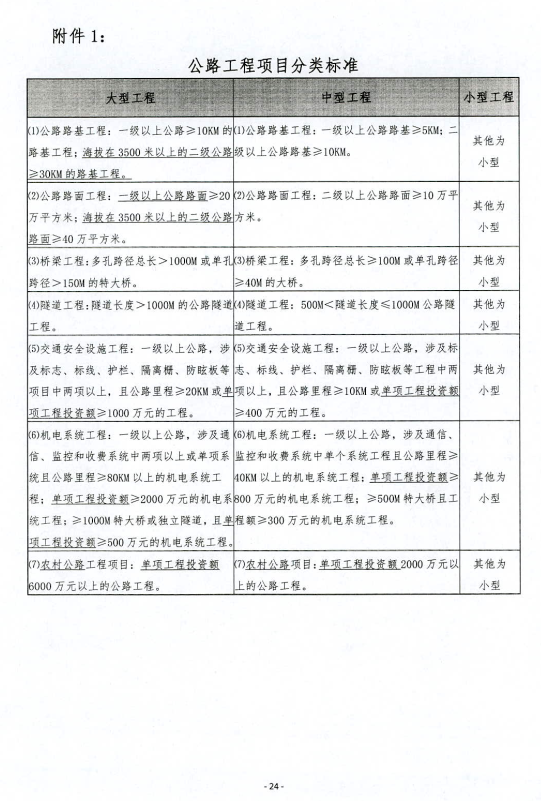 做爱影片