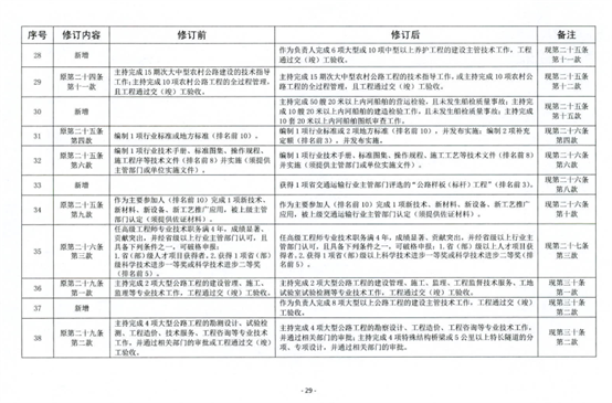 做爱影片