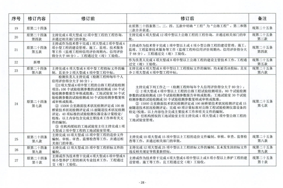 做爱影片