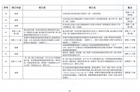 做爱影片