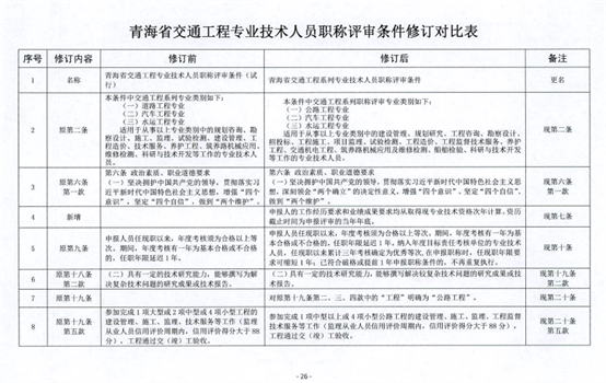 做爱影片
