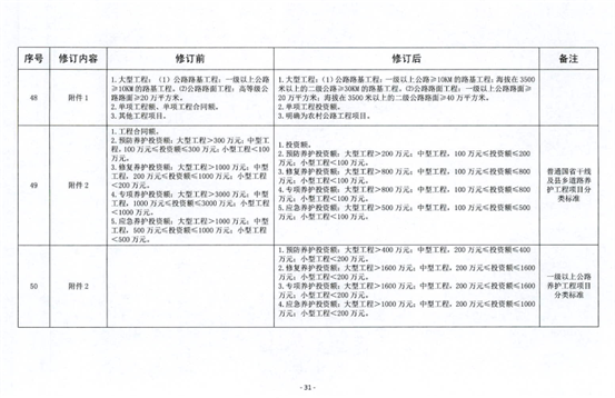 做爱影片
