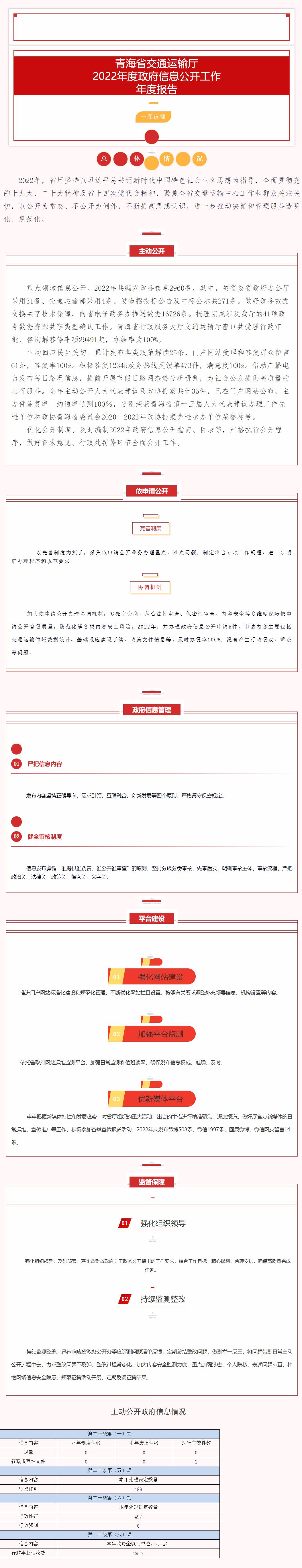 做爱影片