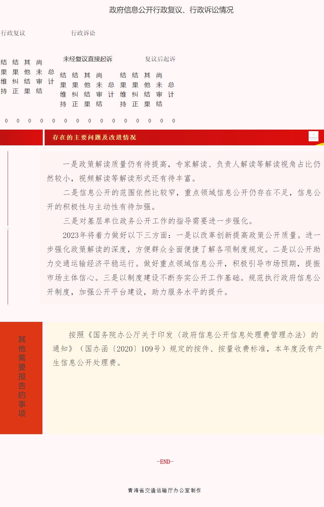 做爱影片