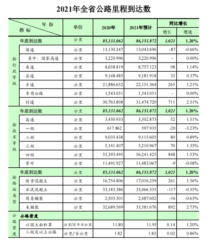 做爱影片