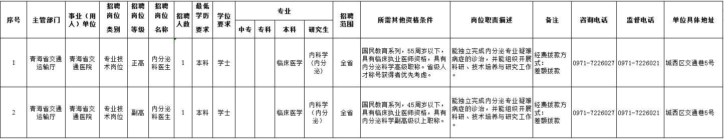 做爱影片