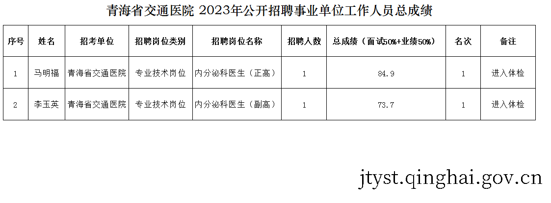 做爱影片