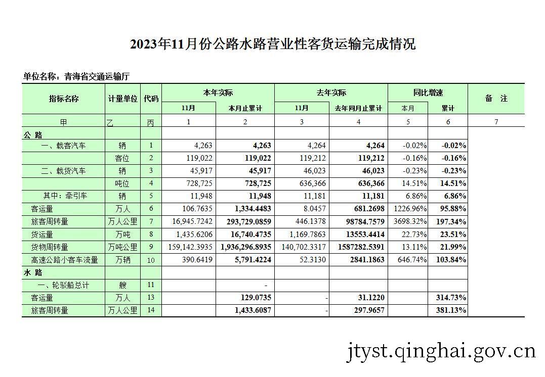 做爱影片