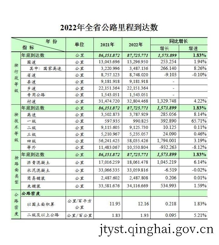 做爱影片