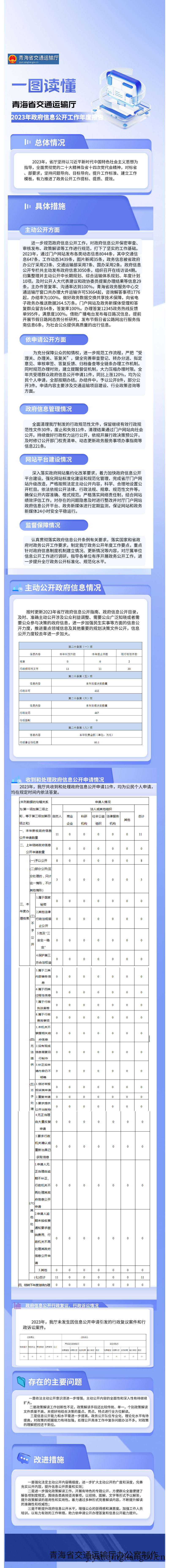做爱影片
