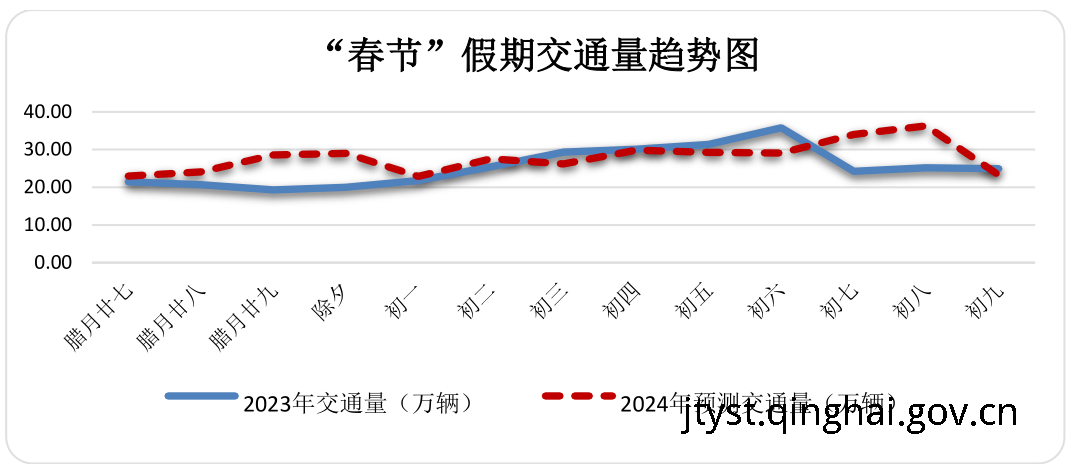 做爱影片