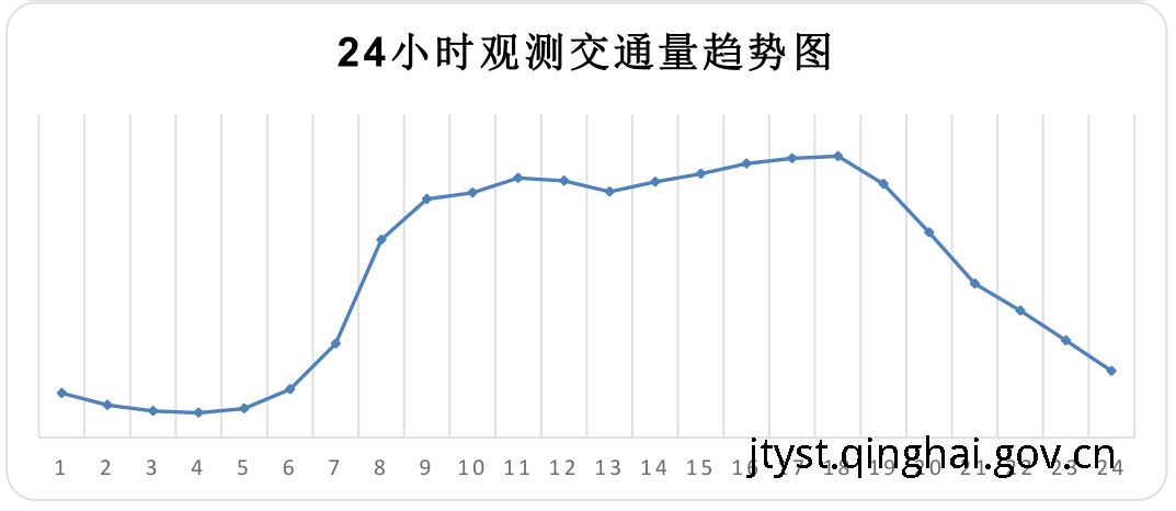 做爱影片