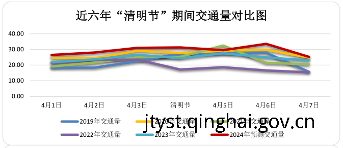 做爱影片