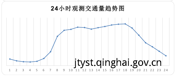 做爱影片