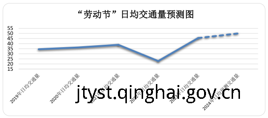 做爱影片