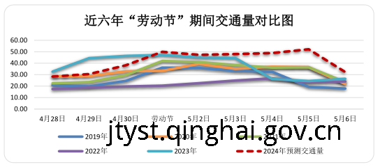 做爱影片