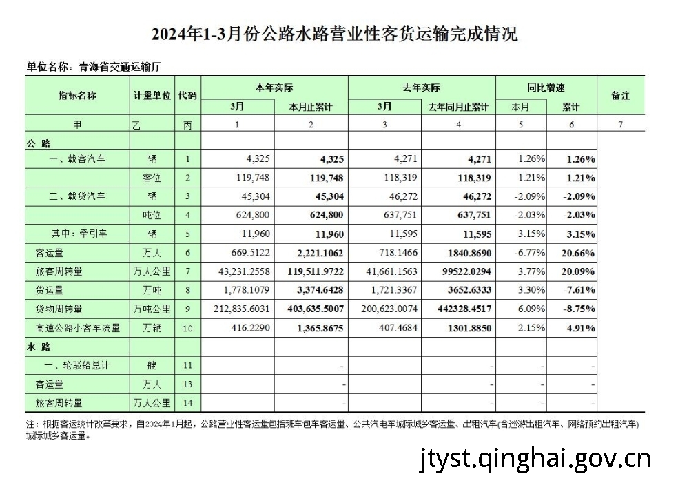 做爱影片