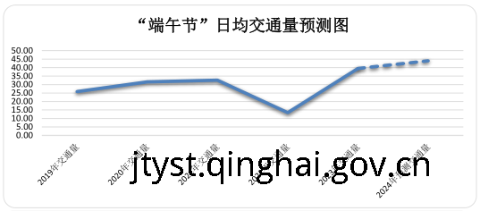 做爱影片