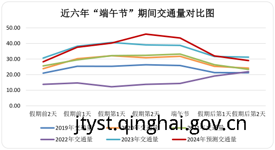做爱影片