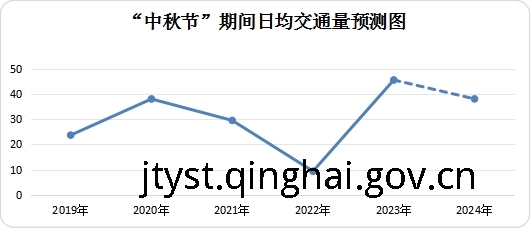 做爱影片