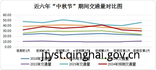 做爱影片