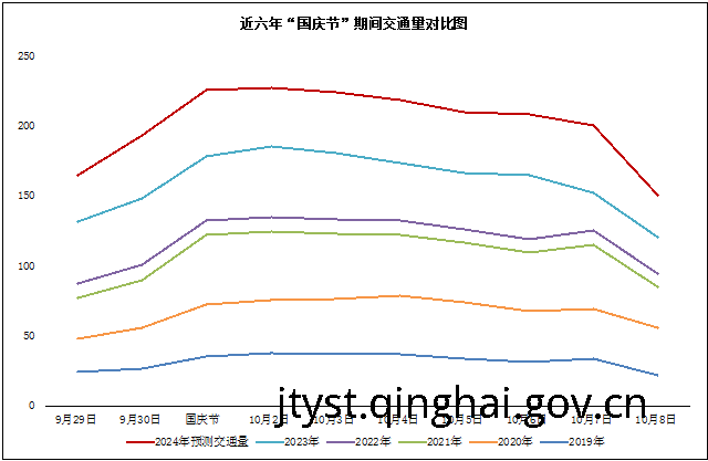 做爱影片