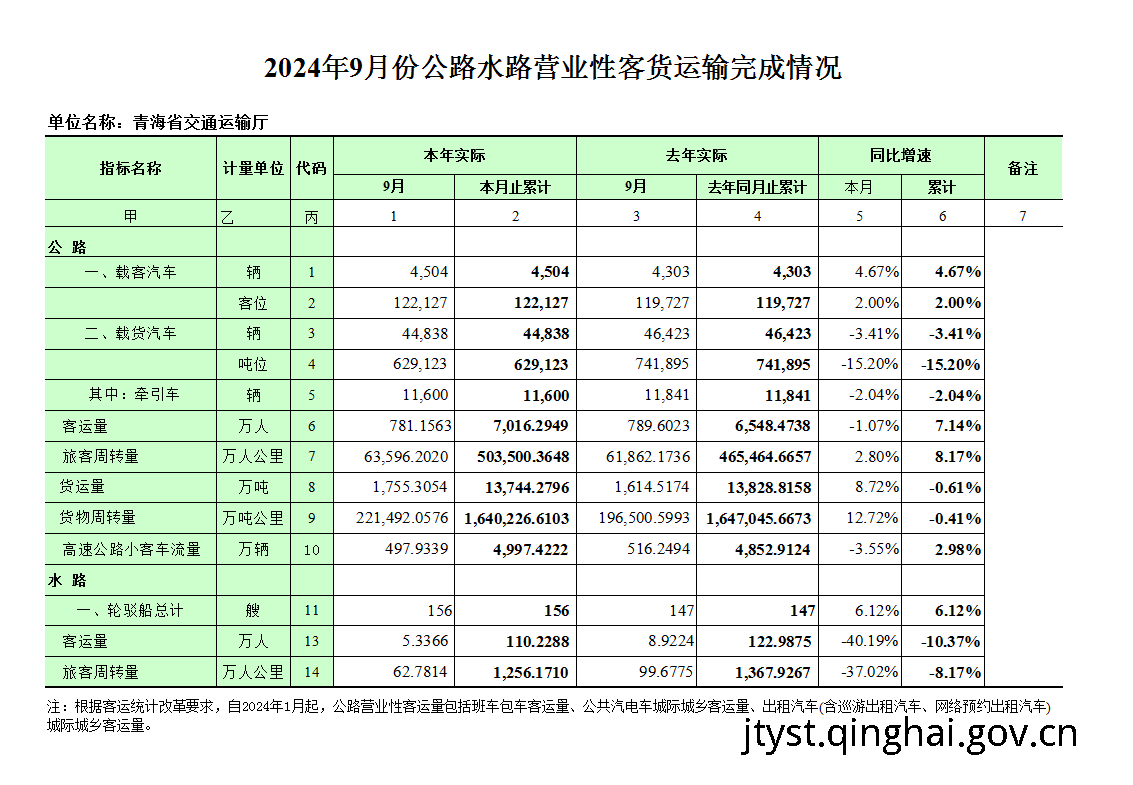 做爱影片