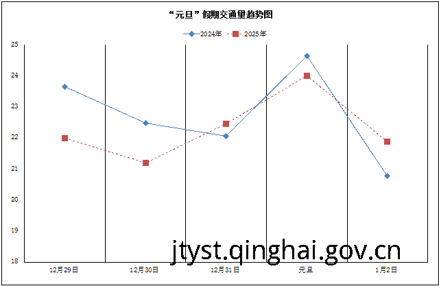 做爱影片