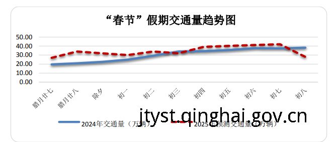 做爱影片