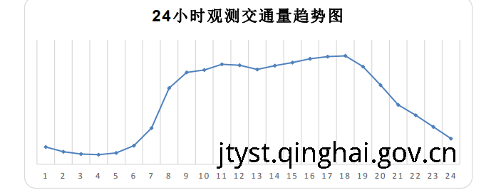 做爱影片