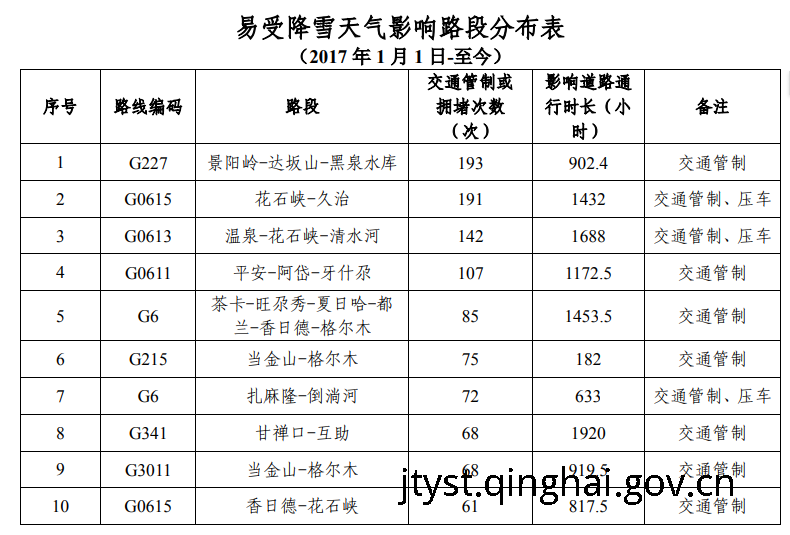 做爱影片