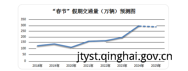 做爱影片