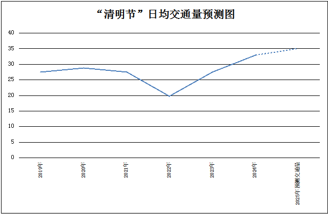 做爱影片