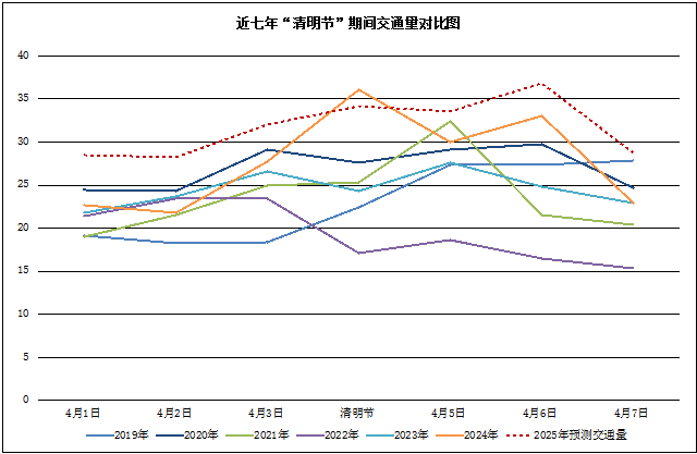 做爱影片