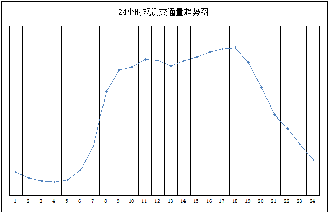 做爱影片