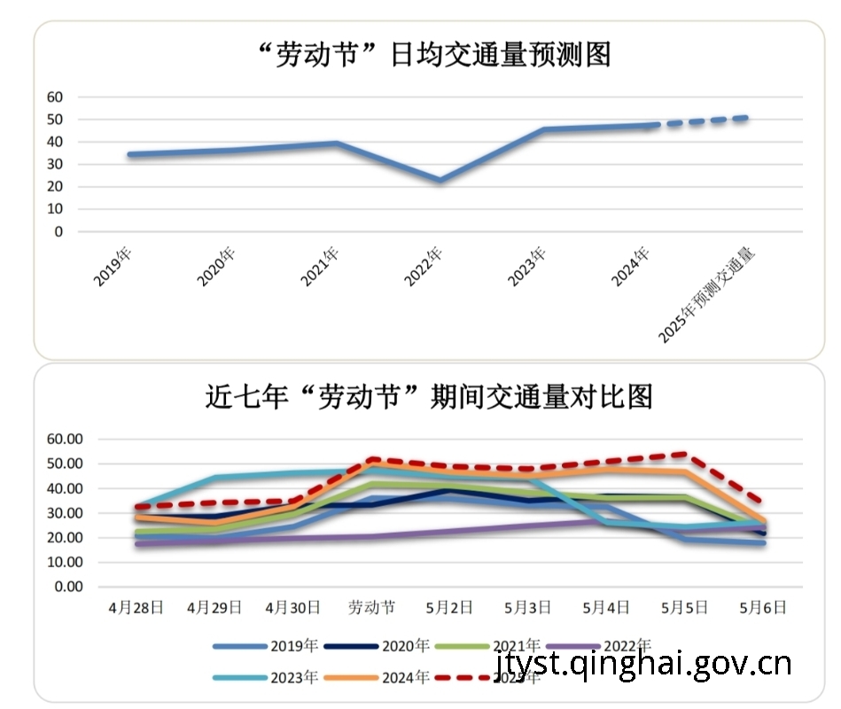 做爱影片