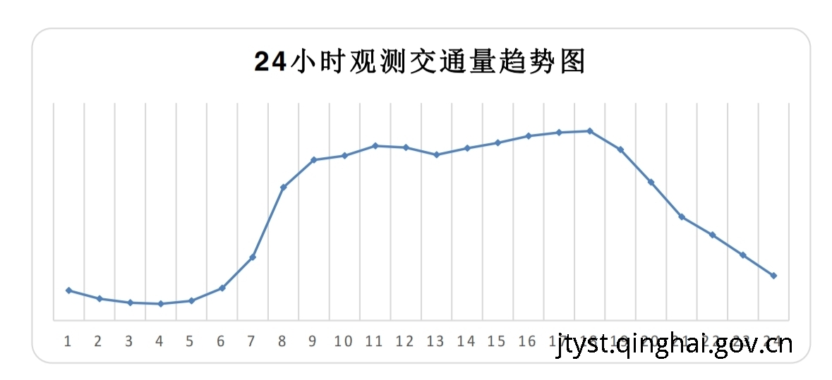 做爱影片